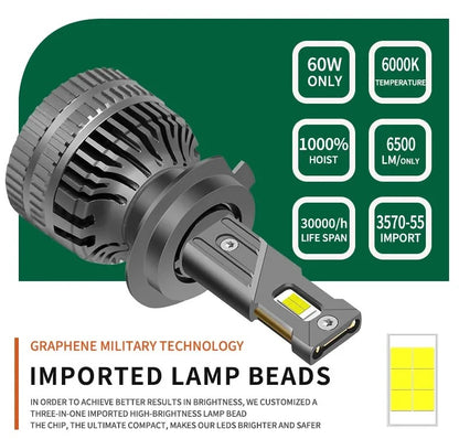 Комплект от 2 броя LED ЛЕД диодни крушки H7 Х7 12V 120W 13000lm за фарове Canbus без грешки 6000К