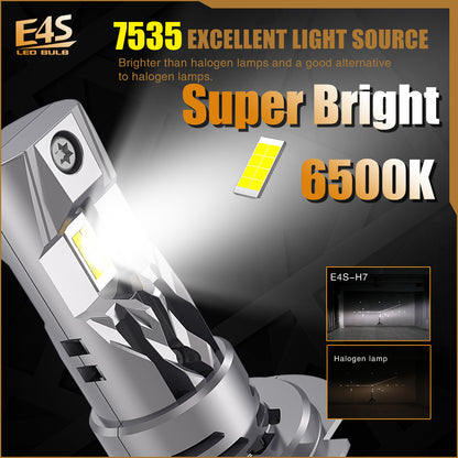 Комплект от 2 броя Умалени Мини Лед Led Диодни Крушки E4S H7 H18 Х7 Х18 12V 50W 15000lm за Автомобил Мотоциклет Трактор Камион Бус и др.