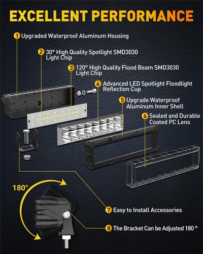 15.5 cm 93W Диоден Прожектор Супер Мощен Халоген Led Bar Лед Бар Бяла Комбиниранa Светлина 12V - 24V За АТВ SUF Джип 4х Offroad Камион