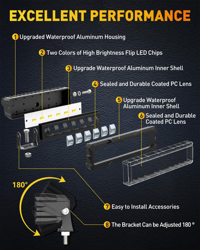 15,5 cm 7Д Диоден Прожектор Супер Мощен Халоген Led Bar Лед Бар 40w Комбиниранa Бяла и Жълта Светлина 12V - 24V За АТВ SUF Джип 4х Offroad Камион