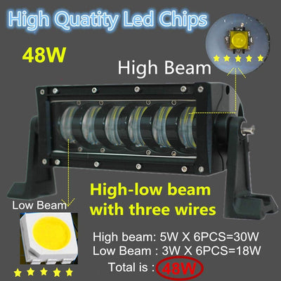 9D 27 СМ Led Bar Лед Бар Hi/Lo Къси Дълги Водоустойчив Удароустойчив 12V 24V 3840 LМ 48W С Лупи Off-Road Лед Бар За Джип ATV