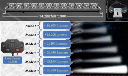 Авто Фолио за затъмнение на стъклa, прозорци FOL, VLT 15%, 76 см x 300 см, dark black