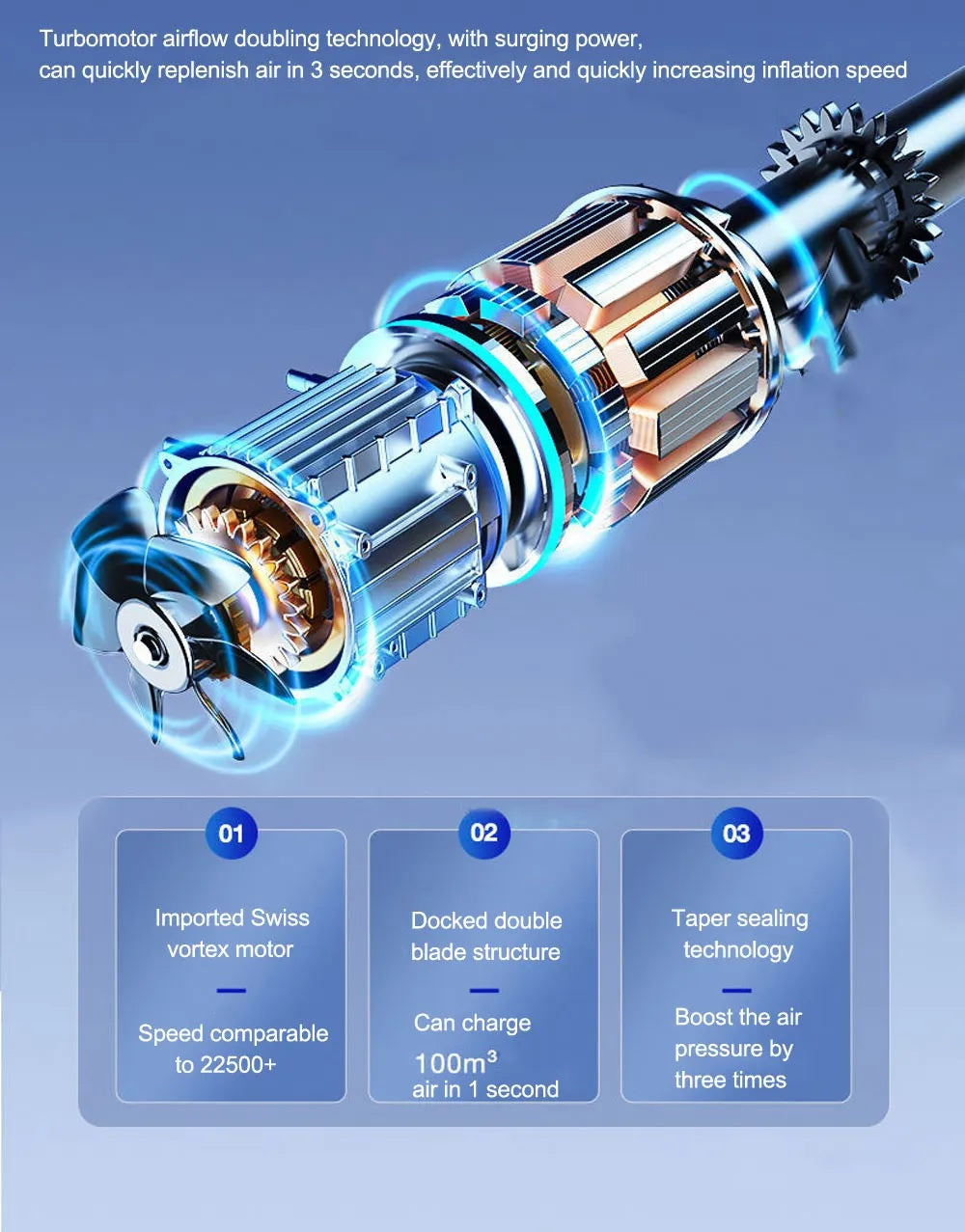 AirPump Pro™ Мощен Мини Компресор на Батерия с LED Дисплей