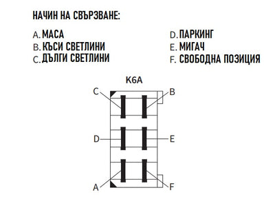Халоген, Фар с Мигач, Ляв, 4 Функции , Къси и Дълги Светлини, 12-24V