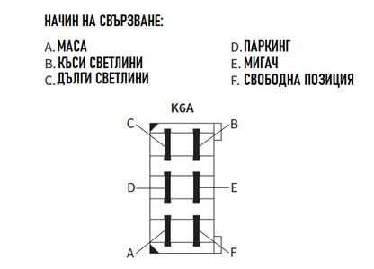 Халоген, Фар с Мигач, Ляв, 4 Функции , Къси и Дълги Светлини, 12-24V