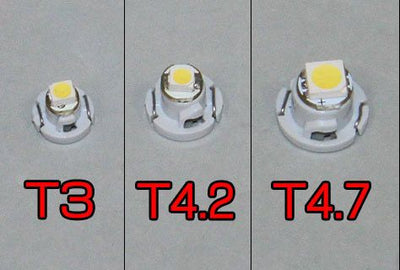 Лед крушки тип T4.2 2W червен