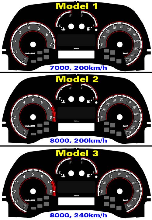 Плазмени циферблати FIAT PUNTO II
