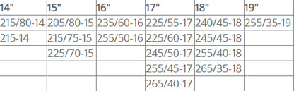 Метални вериги за сняг за джип, бус, SUV, кемпер - размер 240 за 15", 16", 17" - 2бр.