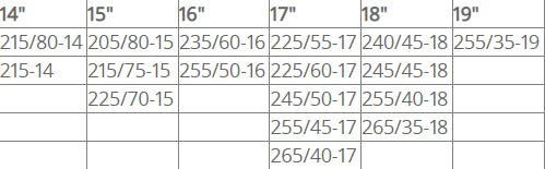 Метални вериги за сняг за джип, бус, SUV, кемпер - размер 240 за 15", 16", 17" - 2бр.