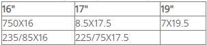 Метални вериги за сняг за джип, бус, SUV, кемпер - размер 270 за 15", 16", 17", 18", 19", 20" - 2бр.