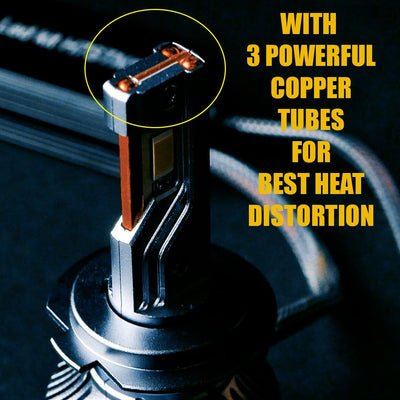 Лед крушки - Led система 9006 / HB4 модел STN1 за фарове - 170 000 Лукса, 65W - Canbus 6000K - 1700% повече светлина