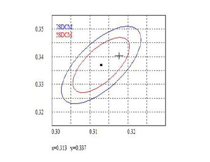 11 См Квадратен 48W Супер Мощен PRO Led Диоден Халоген Лед Лампа Прожектор 12V 24V