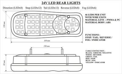 Комплект 2 бр. LED ЛЕД диодни стопове 24V Волта за бус камион ТИР ремарке платформа