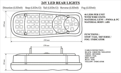 Комплект 2 бр. LED ЛЕД диодни стопове 24V Волта за бус камион ТИР ремарке платформа